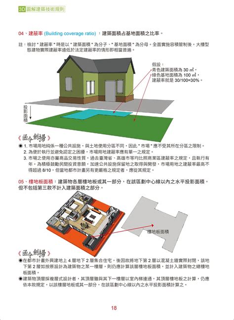 樓板厚度查詢|建築技術規則建築設計施工編§46